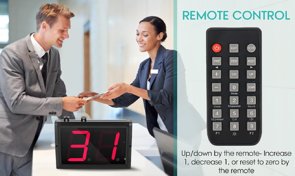 4 inch Digital Counter